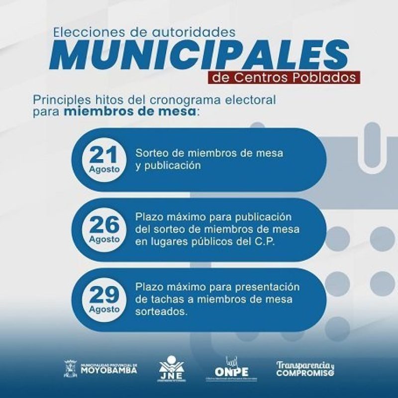 Elecciones (2)